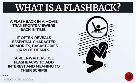 flashback in tagalog|How to Say Flashback in Filipino .